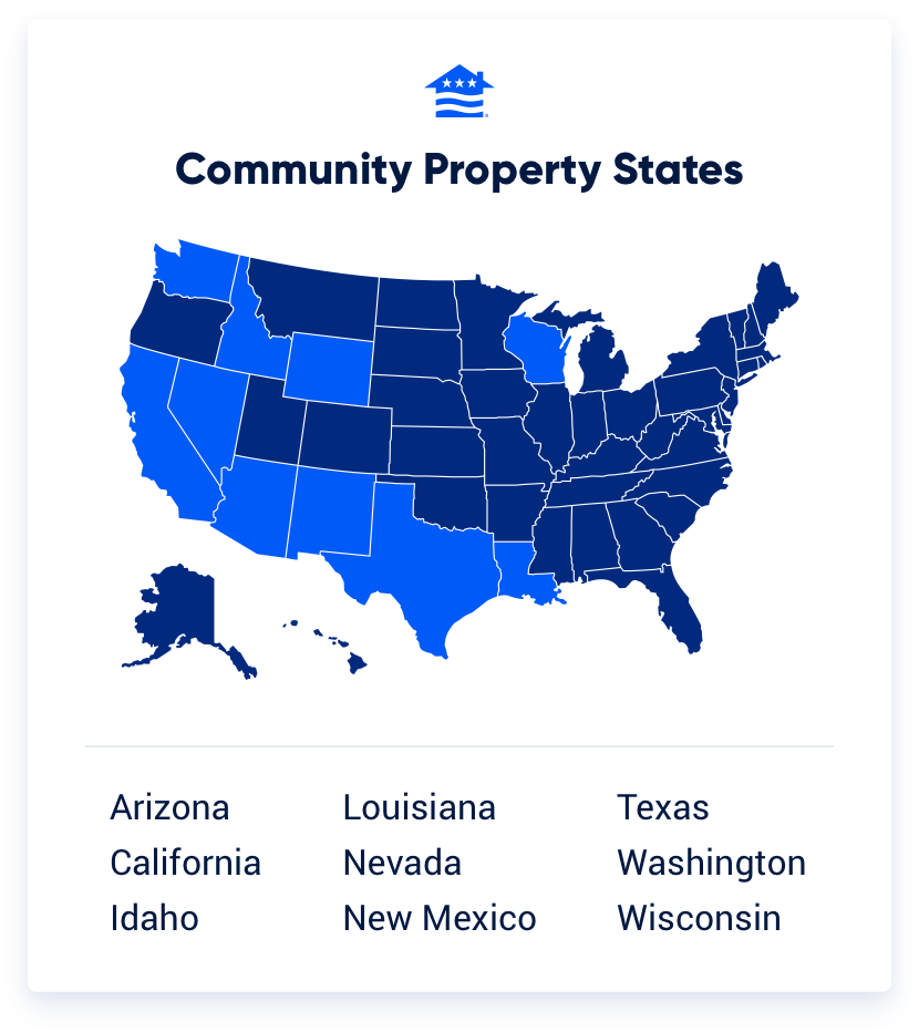 An illustration highlighting the community property states in the U.S.